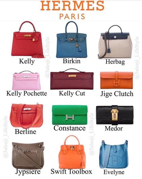 hermes sac 24|different styles of Hermes bags.